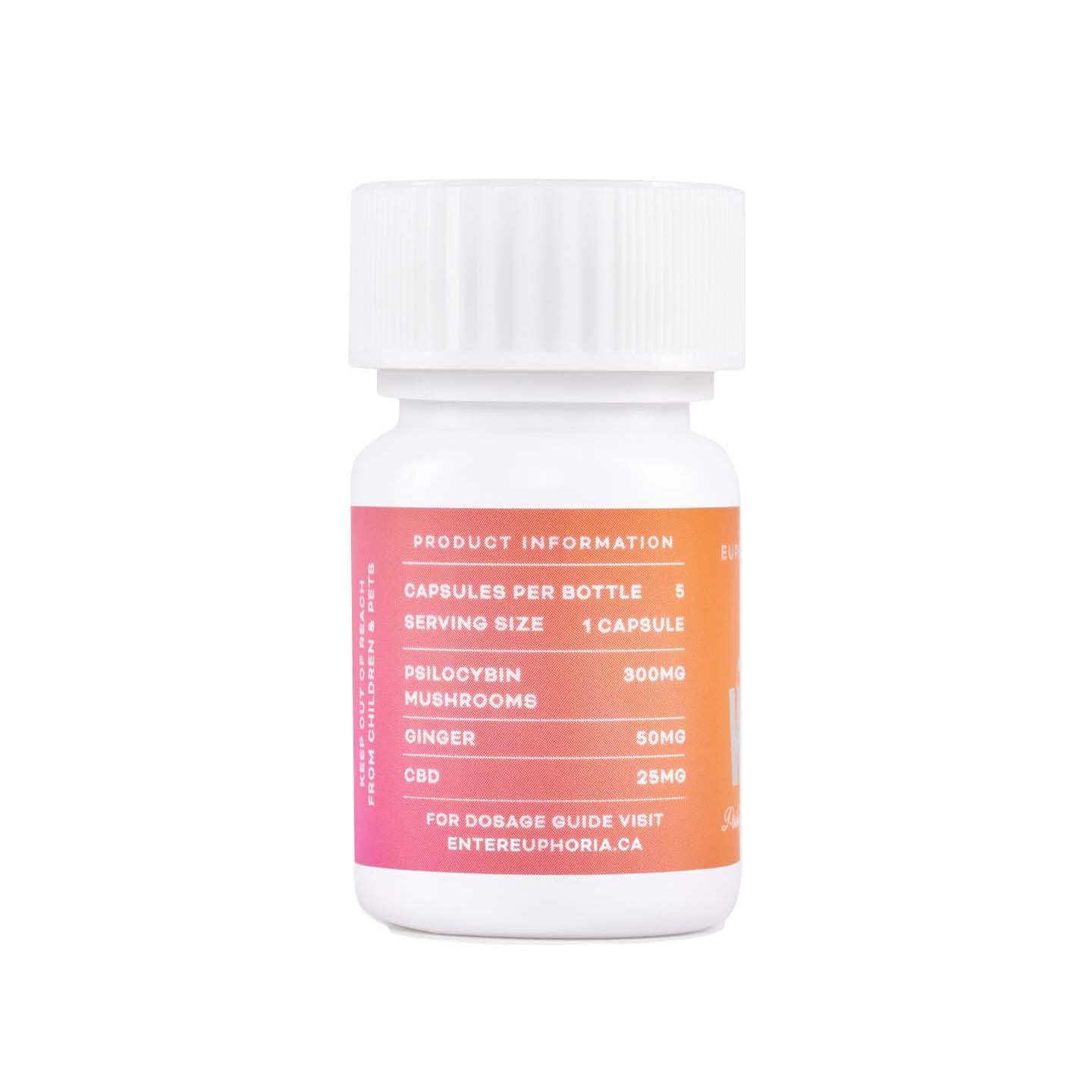 Euphoria Psychedelics For Sale In Australia Online